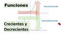 alcanos cicloalcanos y grupos funcionales - Grado 11 - Quizizz