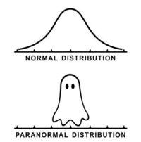 normal distribution - Grade 12 - Quizizz