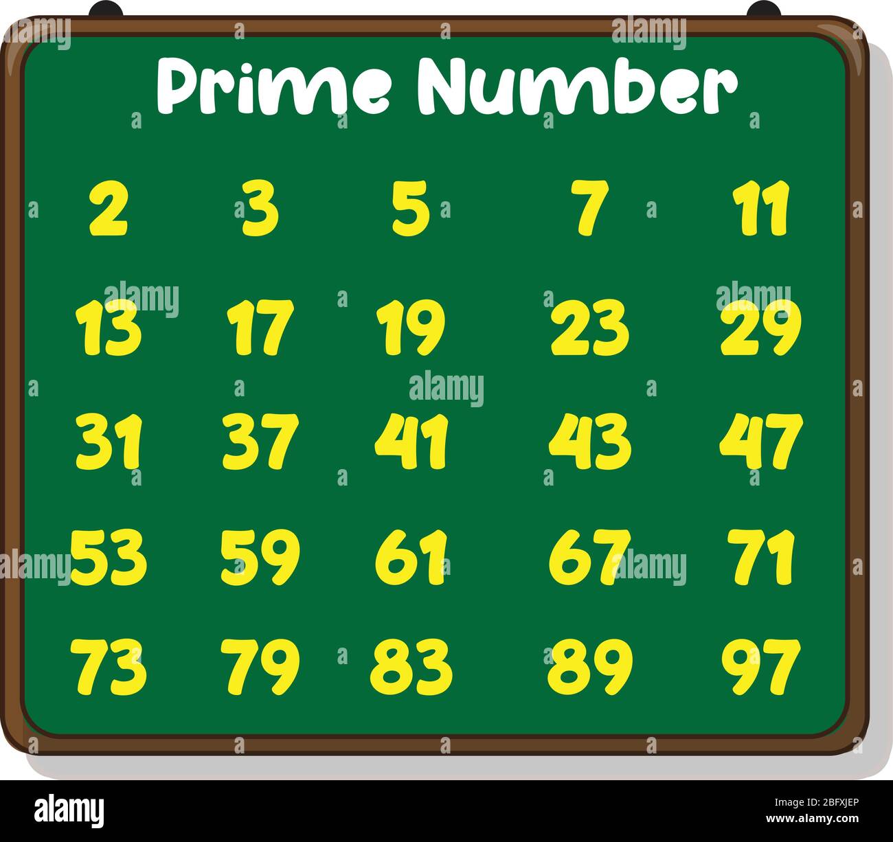 prime-numbers-factor-tree-method-mathematics-quizizz