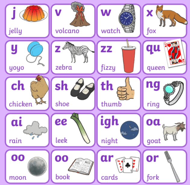 The Letter H - Grade 6 - Quizizz