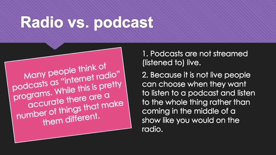 introduction-to-podcasts-journalism-quizizz