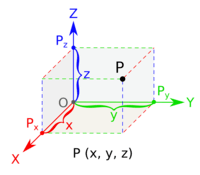 quan hệ các góc trong tam giác - Lớp 11 - Quizizz