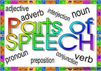 Speech - Year 6 - Quizizz