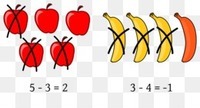 Comparar números de dos dígitos - Grado 9 - Quizizz