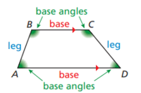 Trapezoids - Class 10 - Quizizz