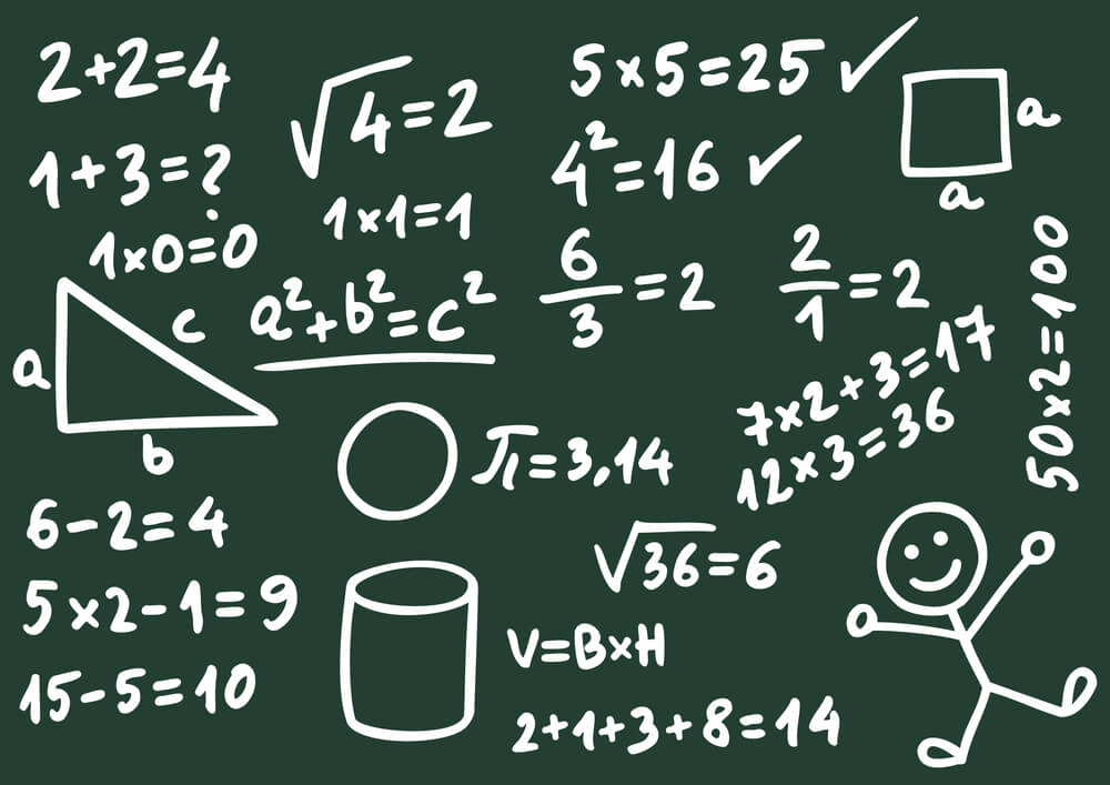 Quiz: tablas de multiplicar worksheet