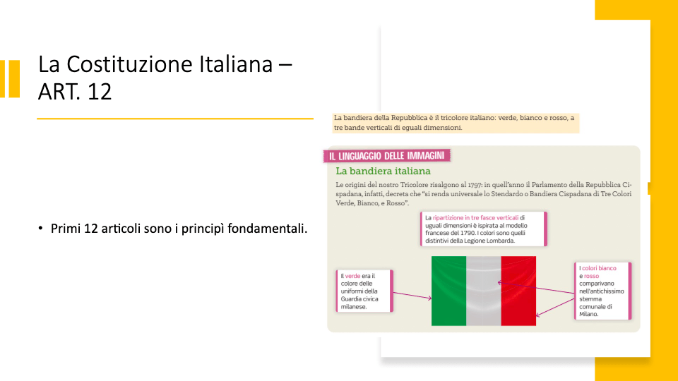 La Costituzione | Other - Quizizz