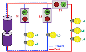 resistor seri dan paralel - Kelas 9 - Kuis