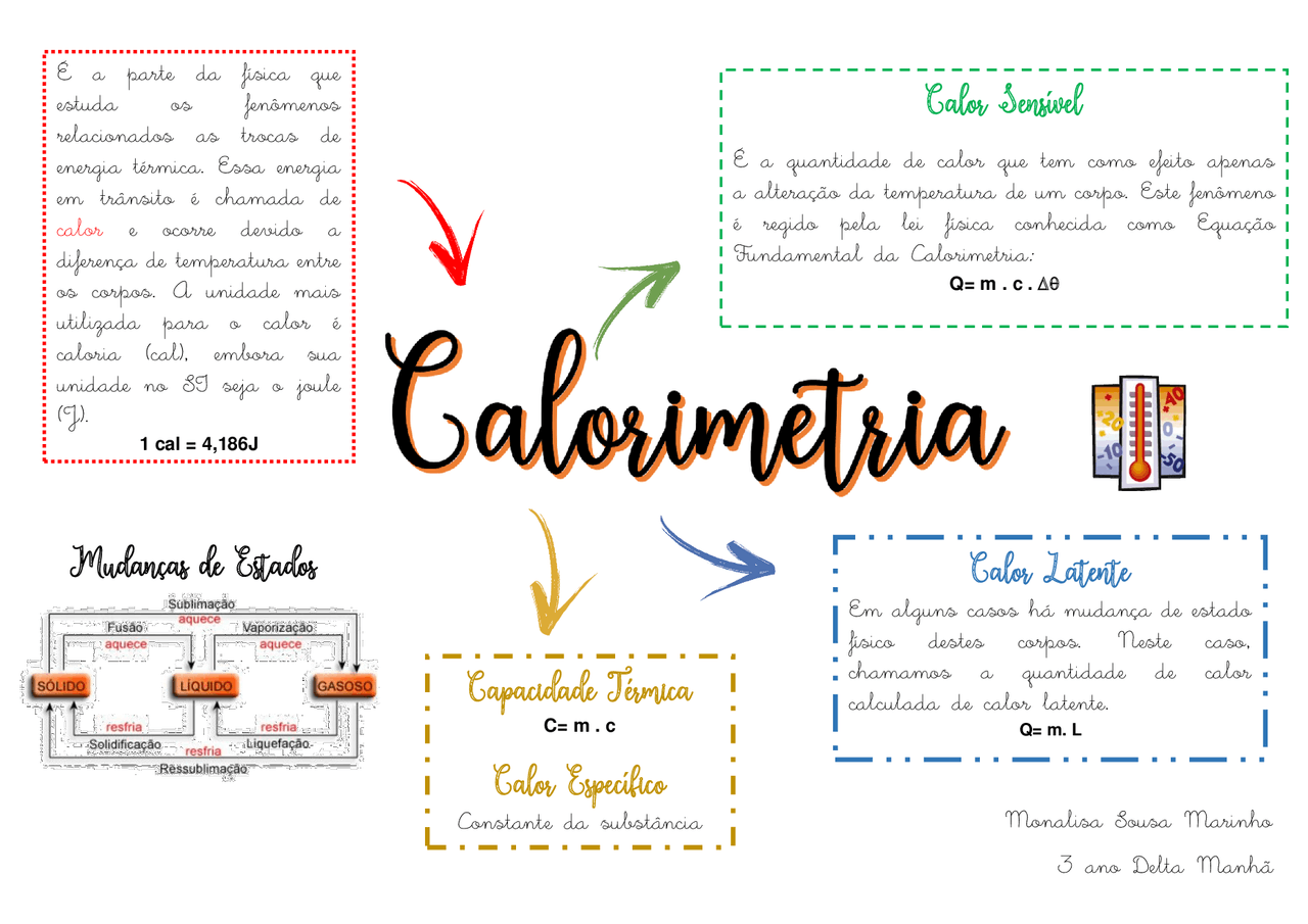 estados da matéria e forças intermoleculares - Série 2 - Questionário