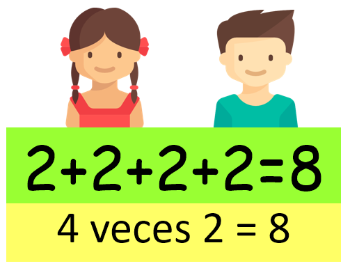 Sumar y restar fracciones - Grado 1 - Quizizz