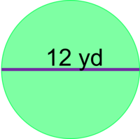 area and circumference of circles - Class 5 - Quizizz