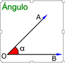 Ángulos de medición - Grado 6 - Quizizz