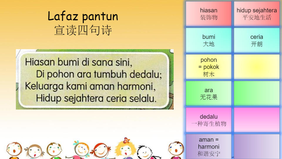 Bahasa Melayu Tahun 6 World Languages Quizizz