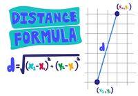 midpoint formula - Grade 9 - Quizizz