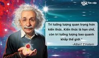 Xác suất và Thống kê - Lớp 6 - Quizizz