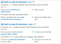 Comparar y contrastar en no ficción - Grado 12 - Quizizz