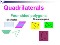 Quadrilaterals - Class 9 - Quizizz