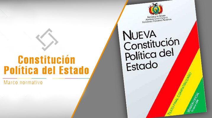 la Constitución - Grado 1 - Quizizz