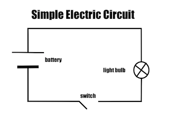 Draw A Labelled Circuit Diagram