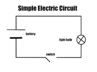 Circuit Drawings and Wiring Diagrams Quiz - Quizizz