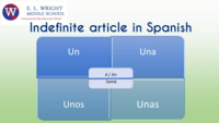 Gramática - Grado 8 - Quizizz