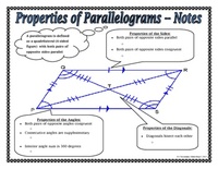 properties of parallelograms - Grade 7 - Quizizz