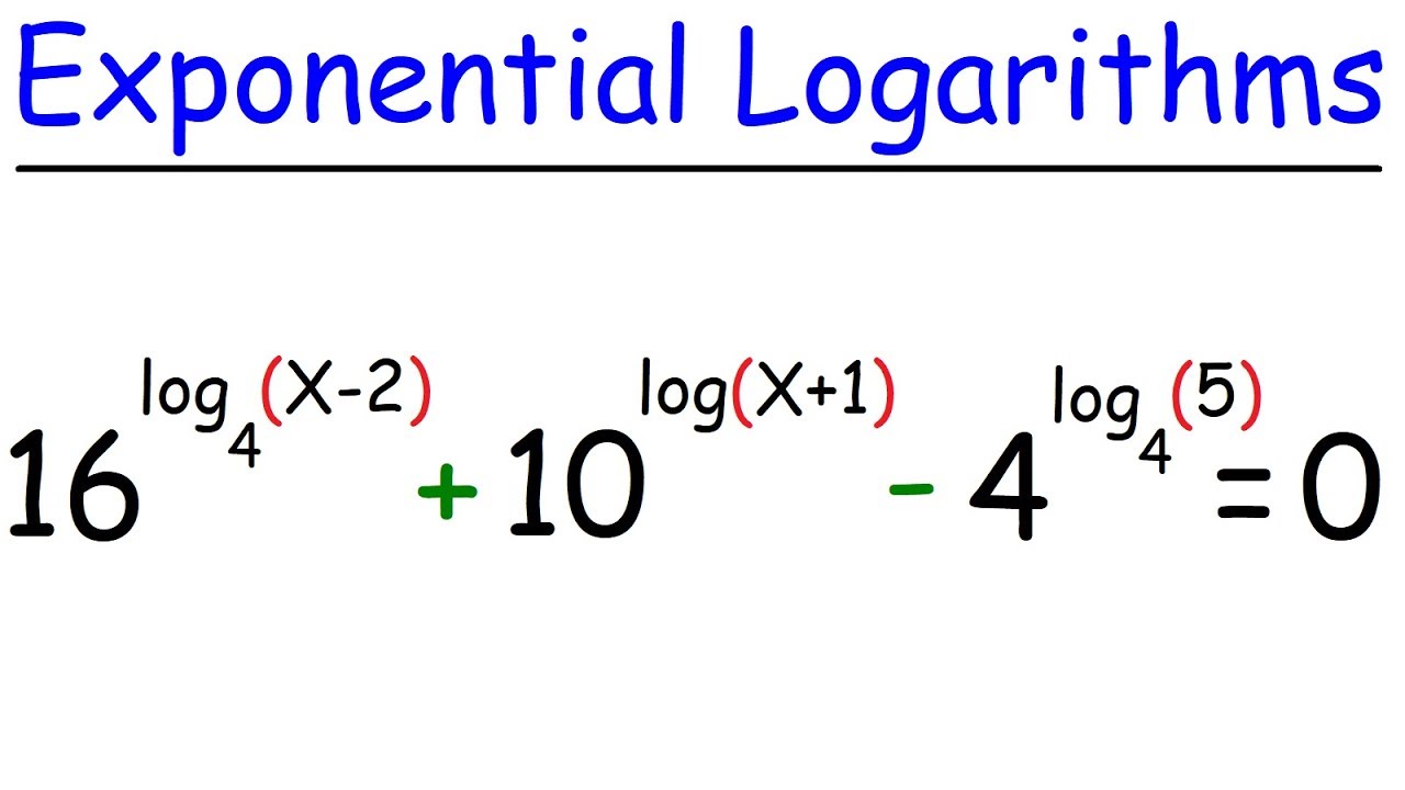 Logarit - Lớp 12 - Quizizz