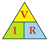 resistivitas arus listrik dan hukum ohm - Kelas 9 - Kuis