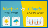 atmospheric circulation and weather systems - Grade 5 - Quizizz