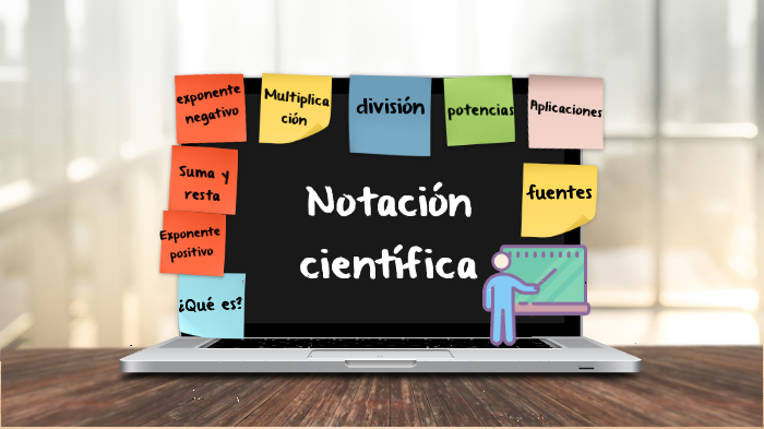 Notación cientifica Tarjetas didácticas - Quizizz