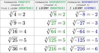 Czas, który upłynął - Klasa 9 - Quiz