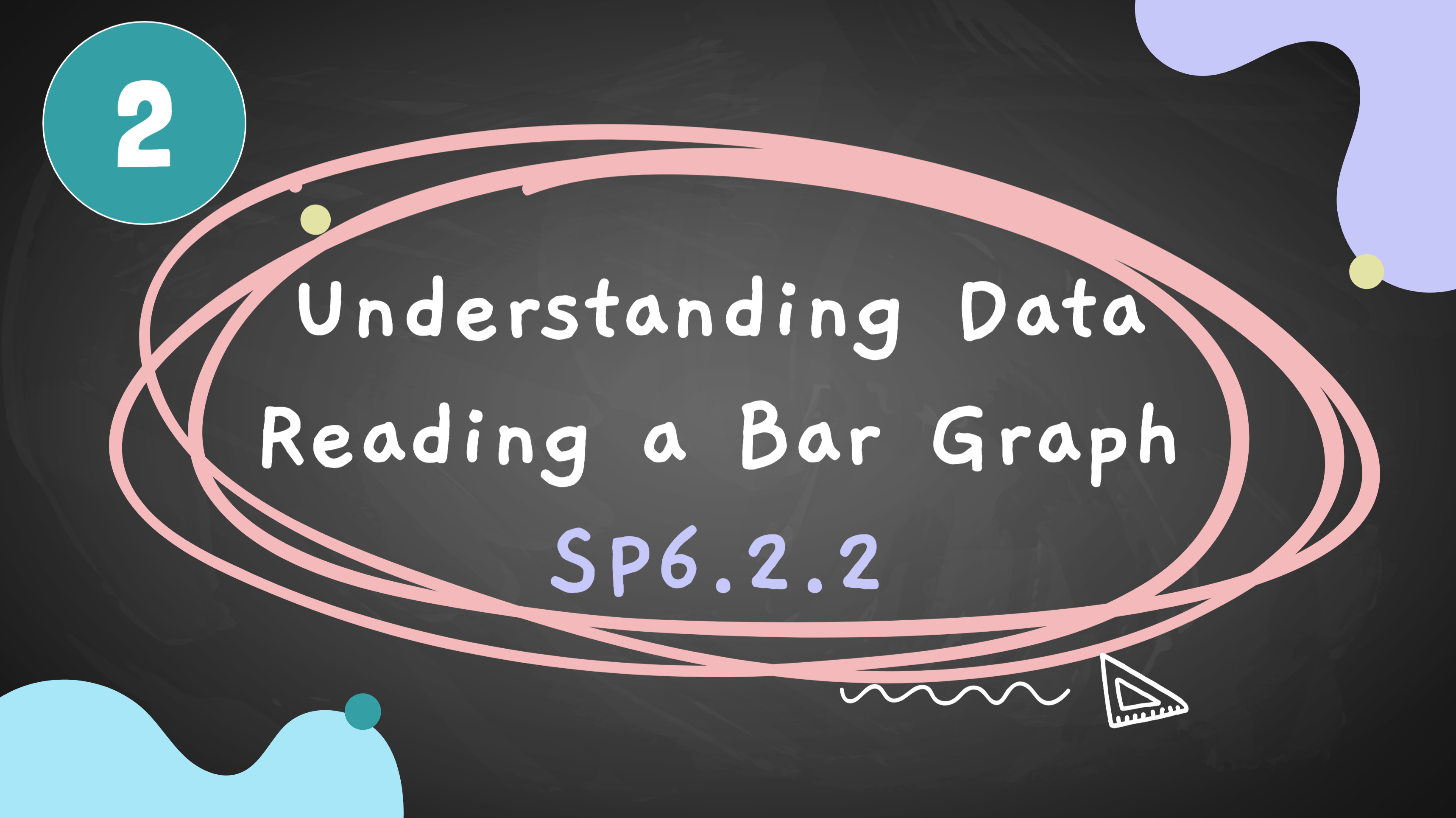 Scaled Bar Graphs - Year 8 - Quizizz