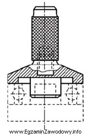 Mieszanki - Klasa 11 - Quiz