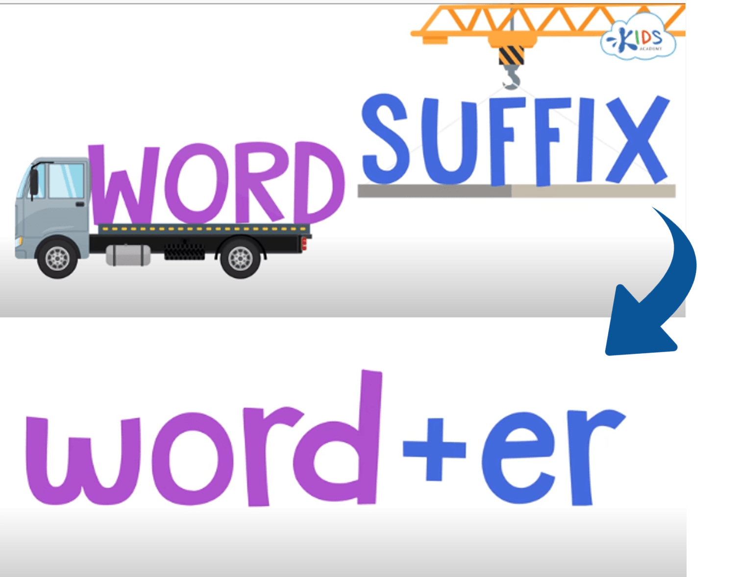 suffix-er-quizizz