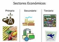 indicadores económicos - Grado 3 - Quizizz