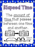 Word Problems and Elapsed Time - Class 3 - Quizizz