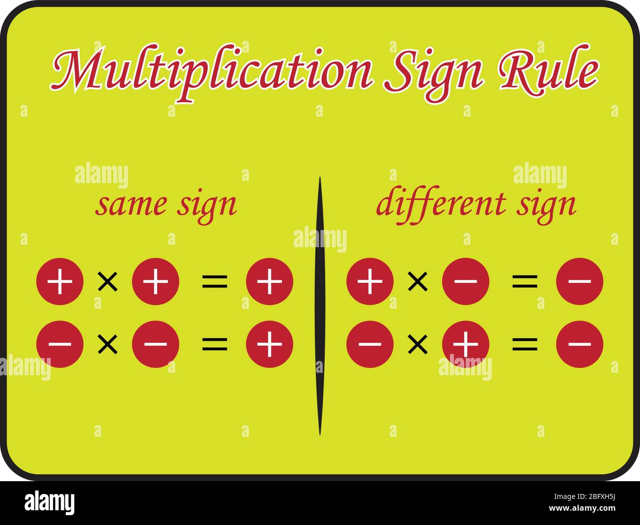 Multipication | 115 plays | Quizizz