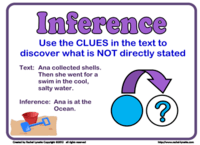 Making Inferences in Fiction Flashcards - Quizizz