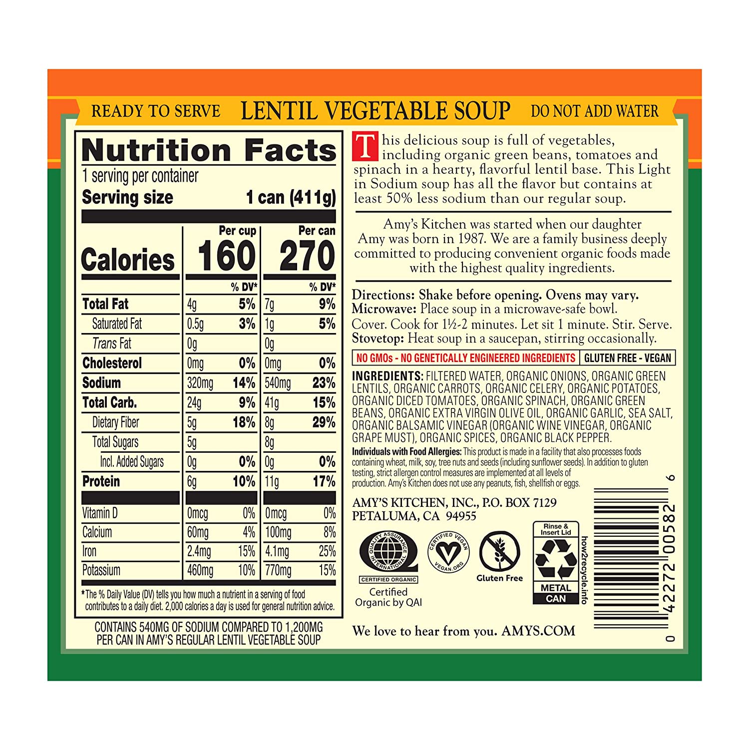 N2.3 Food Labels
