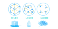solids liquids and gases Flashcards - Quizizz