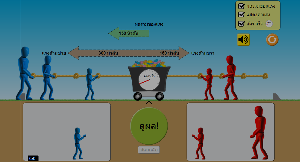 ประสาทสัมผัสทั้ง 5 - ระดับชั้น 5 - Quizizz