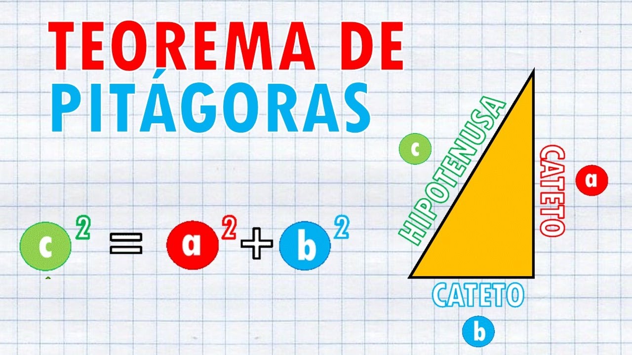 recíproco del teorema de pitágoras - Grado 7 - Quizizz