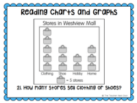 Hundreds Charts - Class 5 - Quizizz