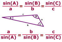 law of sines - Year 10 - Quizizz