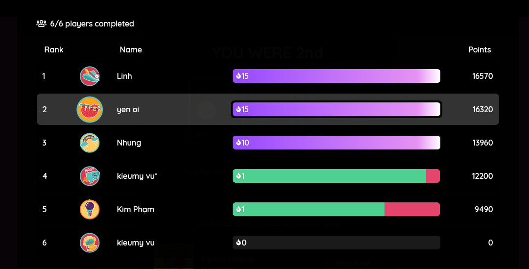 Communication - Class 2 - Quizizz