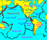 Plate Tectonics