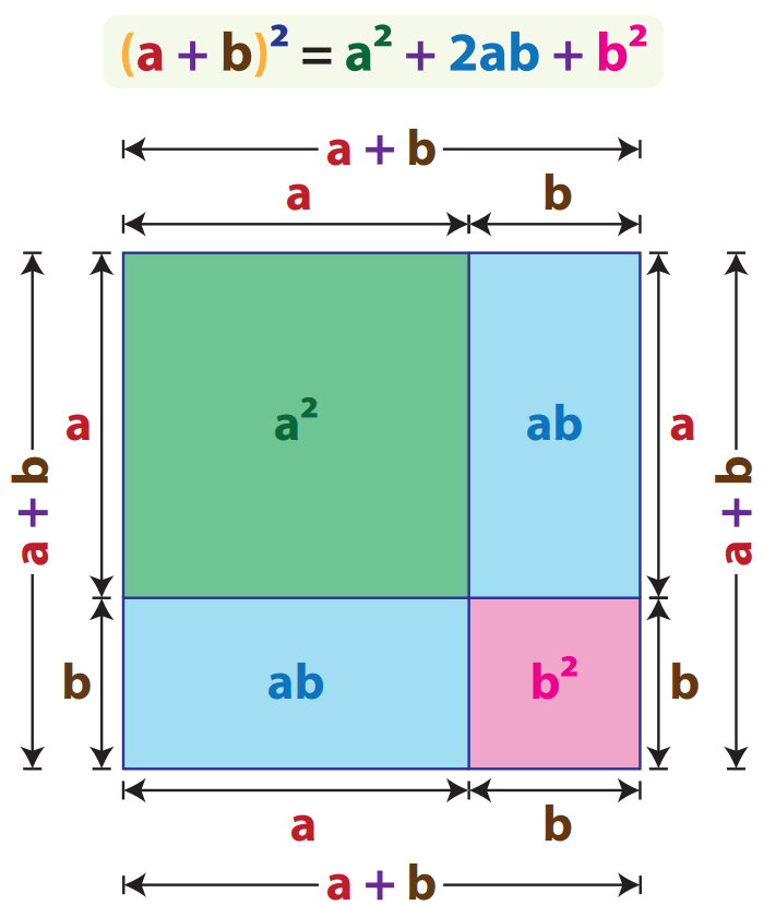 perfect-squares-on-emaze