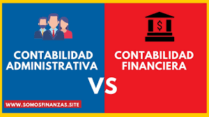 Contabilidad administrativa y Financiera | Quizizz