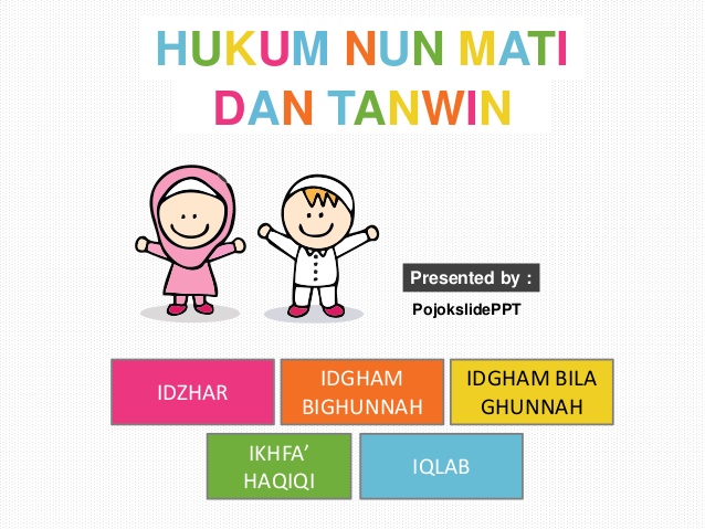 Hukum Nun Mati | 788 Plays | Quizizz