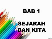 sejarah dunia kuno - Kelas 7 - Kuis